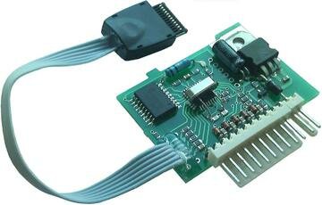 Охранная сигнализация GSM